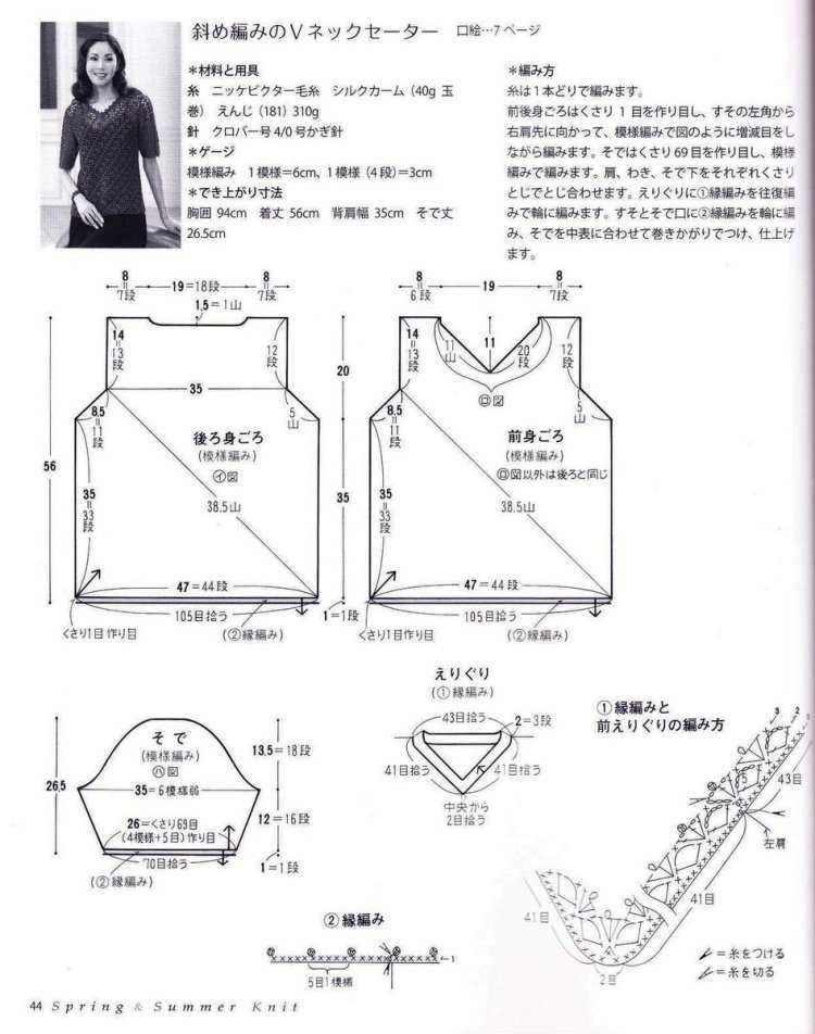 Японка с овощами42