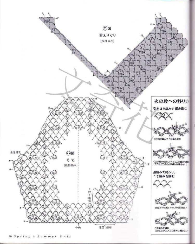 Японка с овощами51
