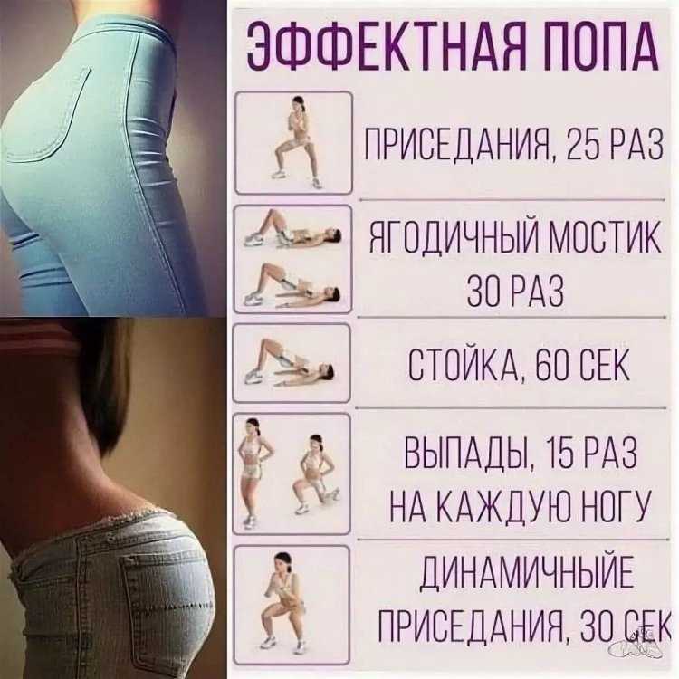 Занятия для качания попы