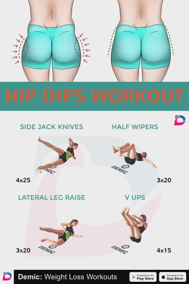 Упражнения для квадратной формы ягодиц