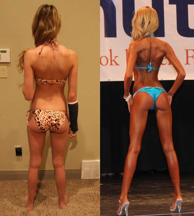 Понятие Skinny Fat в женской эстетике