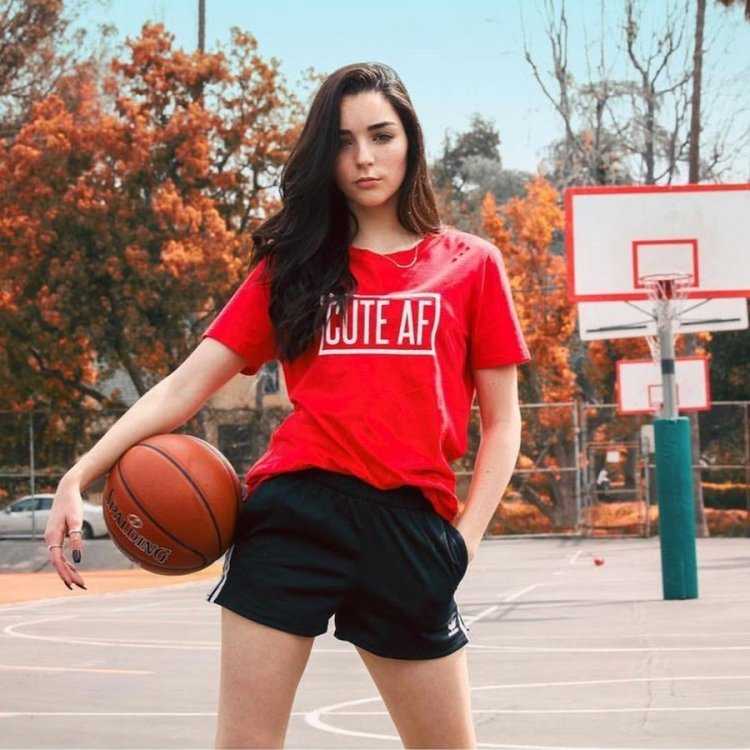 Девушки баскетболистки