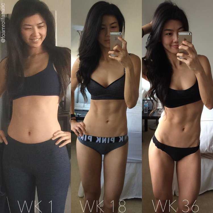 Кореянки мотивация