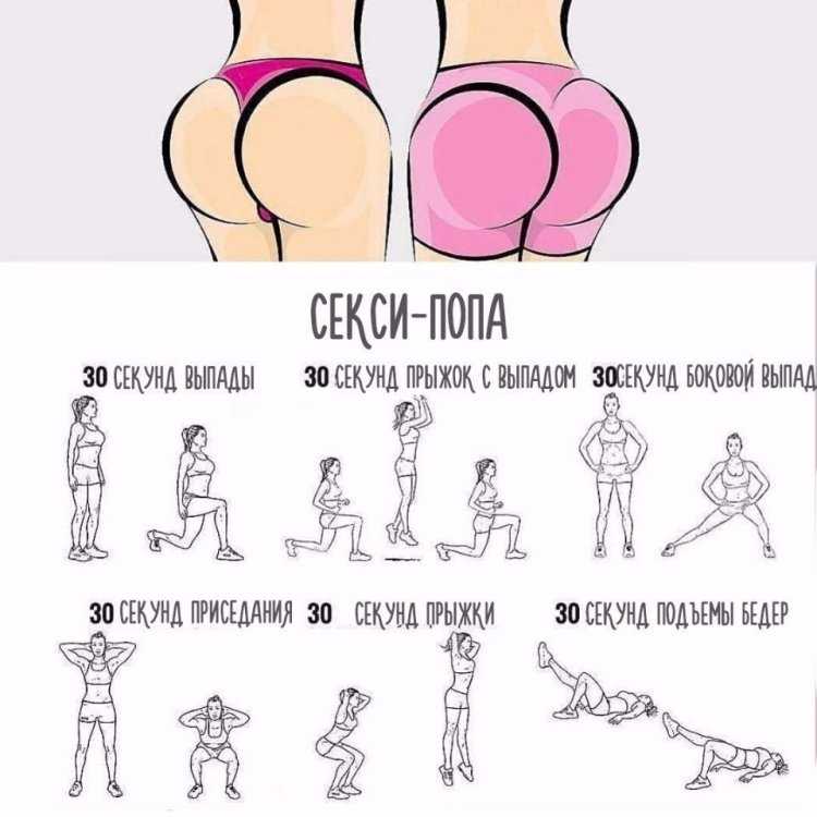 Упражнения для упругих ягодиц