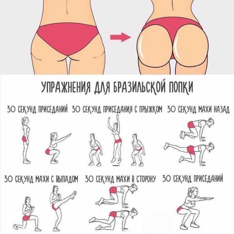 Комплекс упражнений для ягодиц