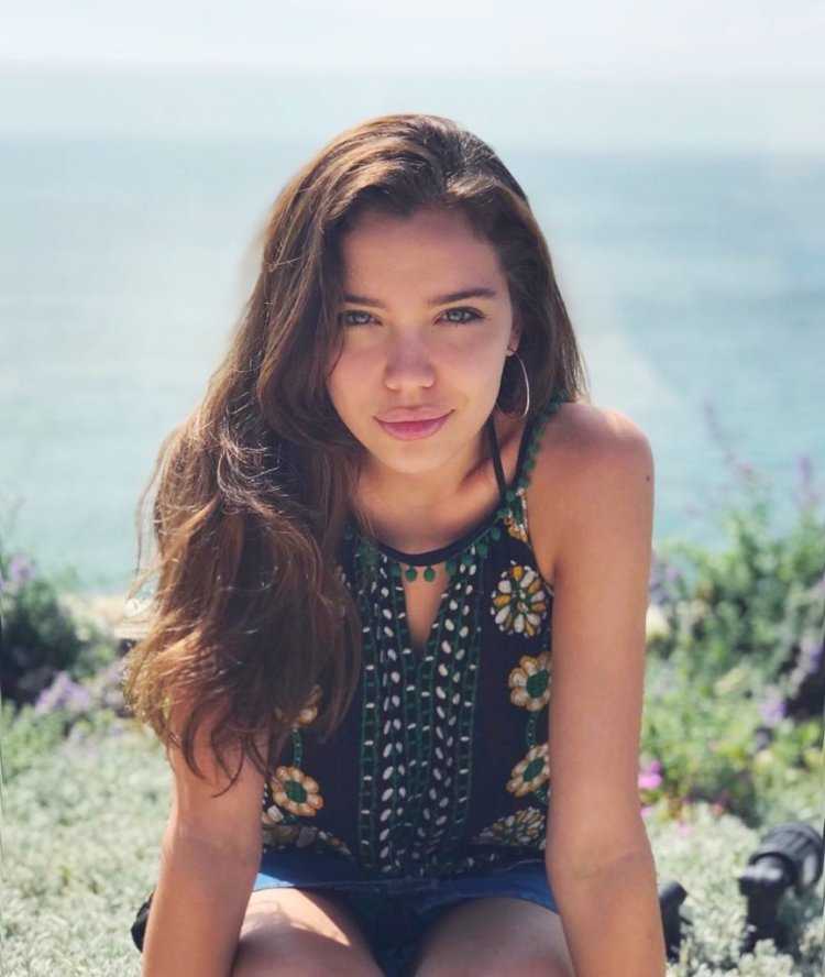 Красивые девушки Аргентины