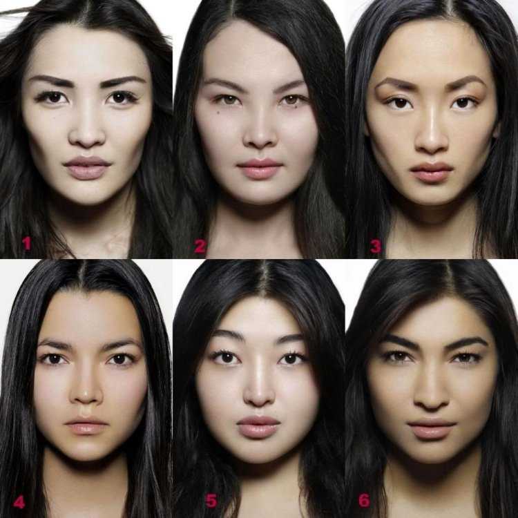 Типы китайцев внешность