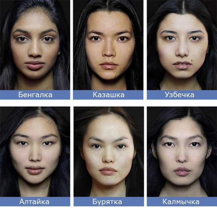 Внешность разных национальностей