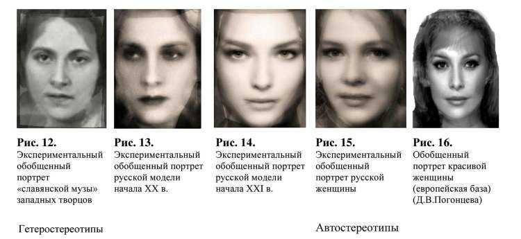 Литовская внешность