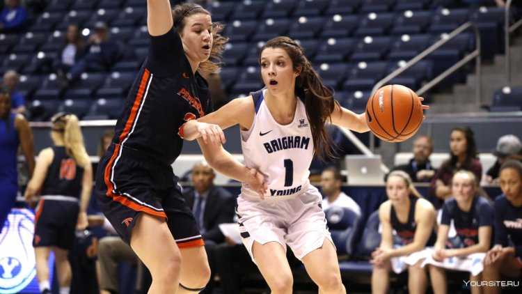 Анджелкович Мелани баскетбол