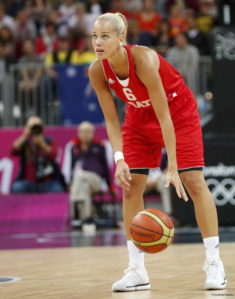 Антония мисура баскетболистка