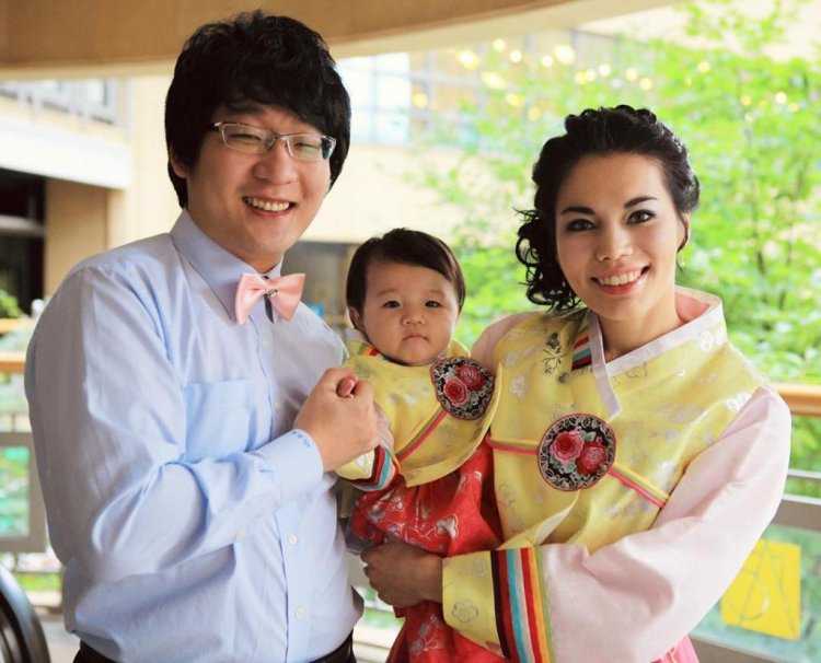 Узбеки и корейцы