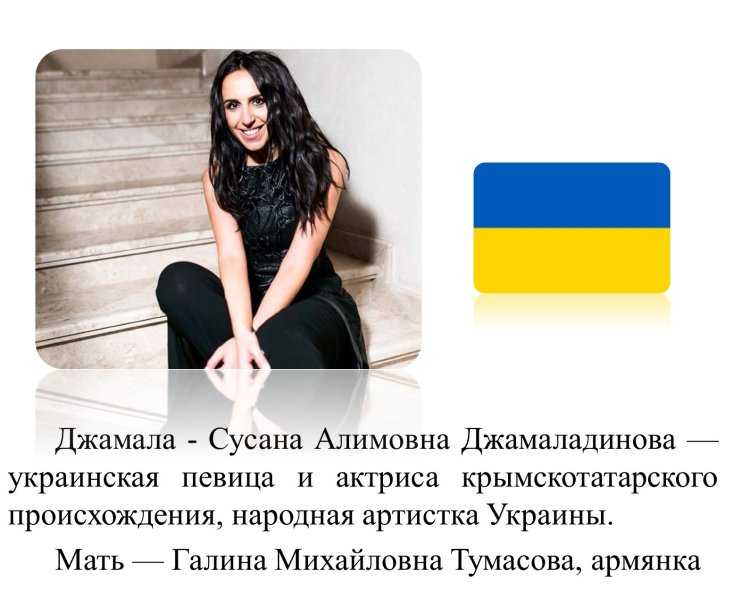 Топ 245 самые известные армяне мира