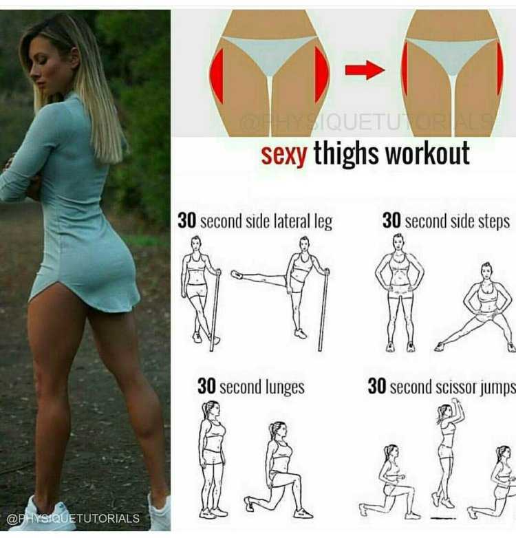 Памела Александра плюс сайз