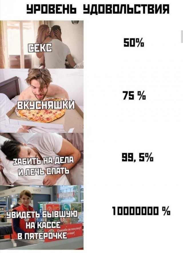 Приколы про девушек и отношения от Xeroxgztpg