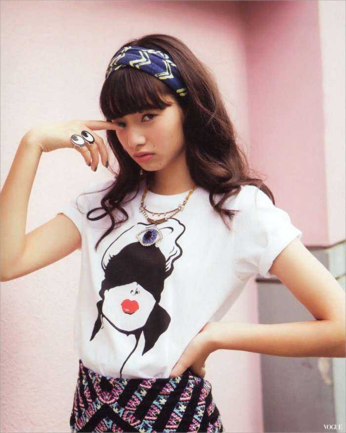 Нана Комацу на фото