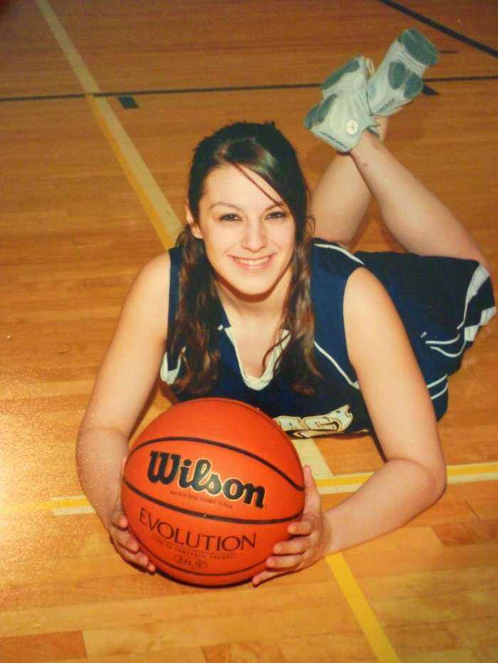 Баскетболистки на фото