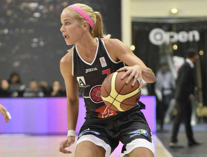 Баскетболистки на фото