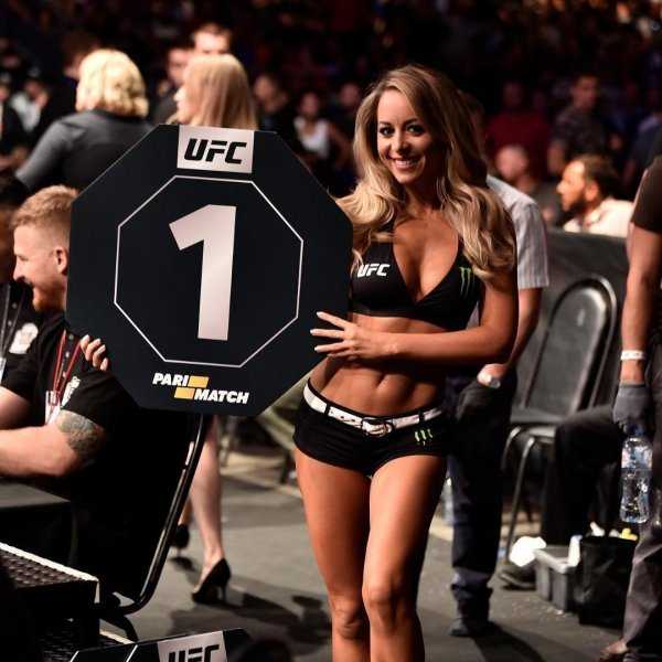 Девушки из Октагон-герлз UFC на фото